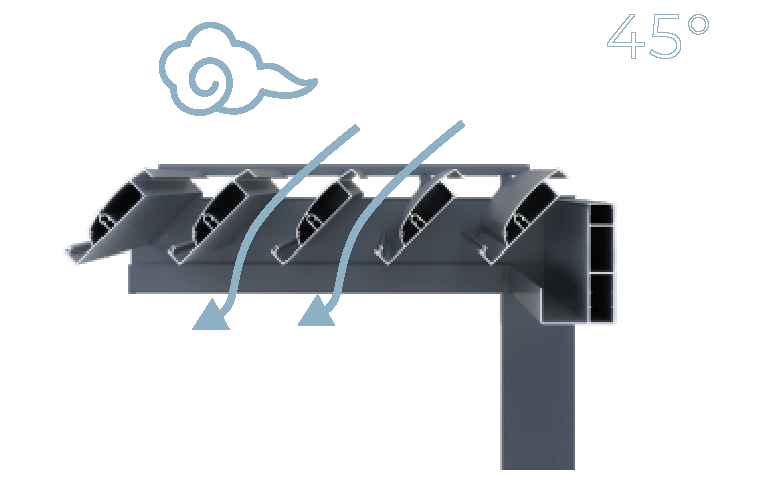 Top Skylight Manufacturer in Coimbatore