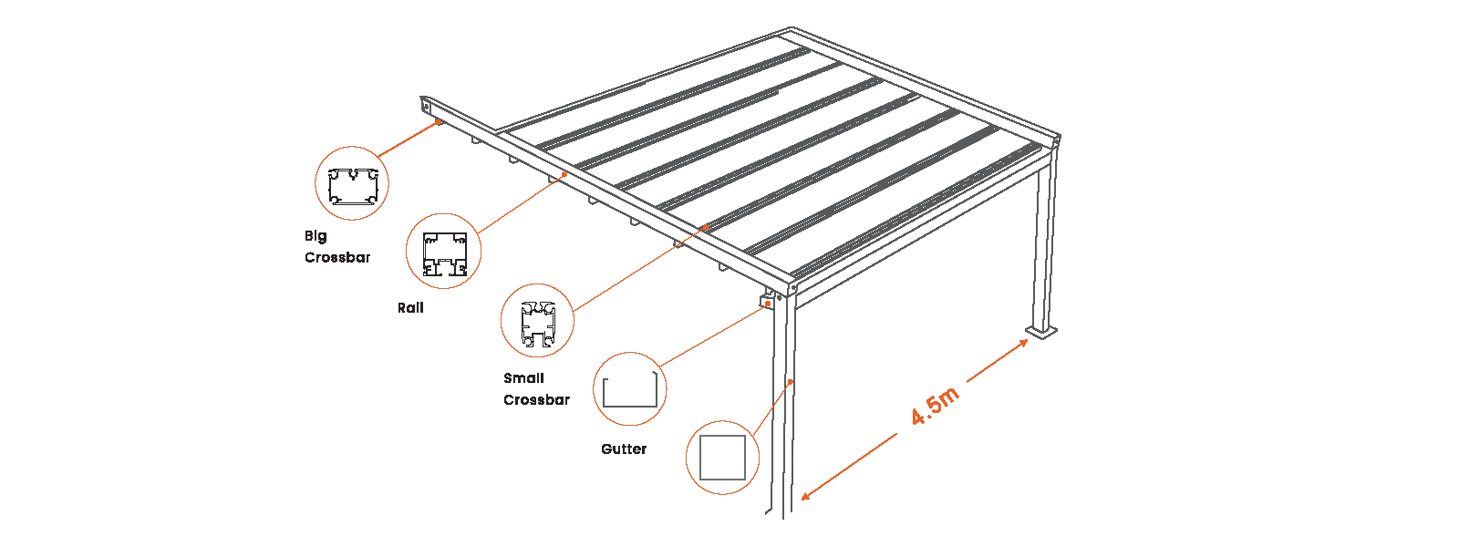 Retractable patio covers in coimbatore