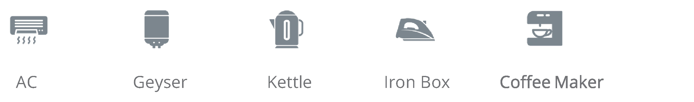 Future Trends in Smart Home Tech